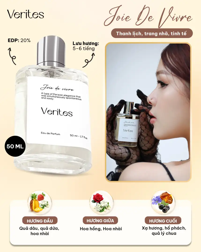 Nước hoa Verites Joie De Vivre