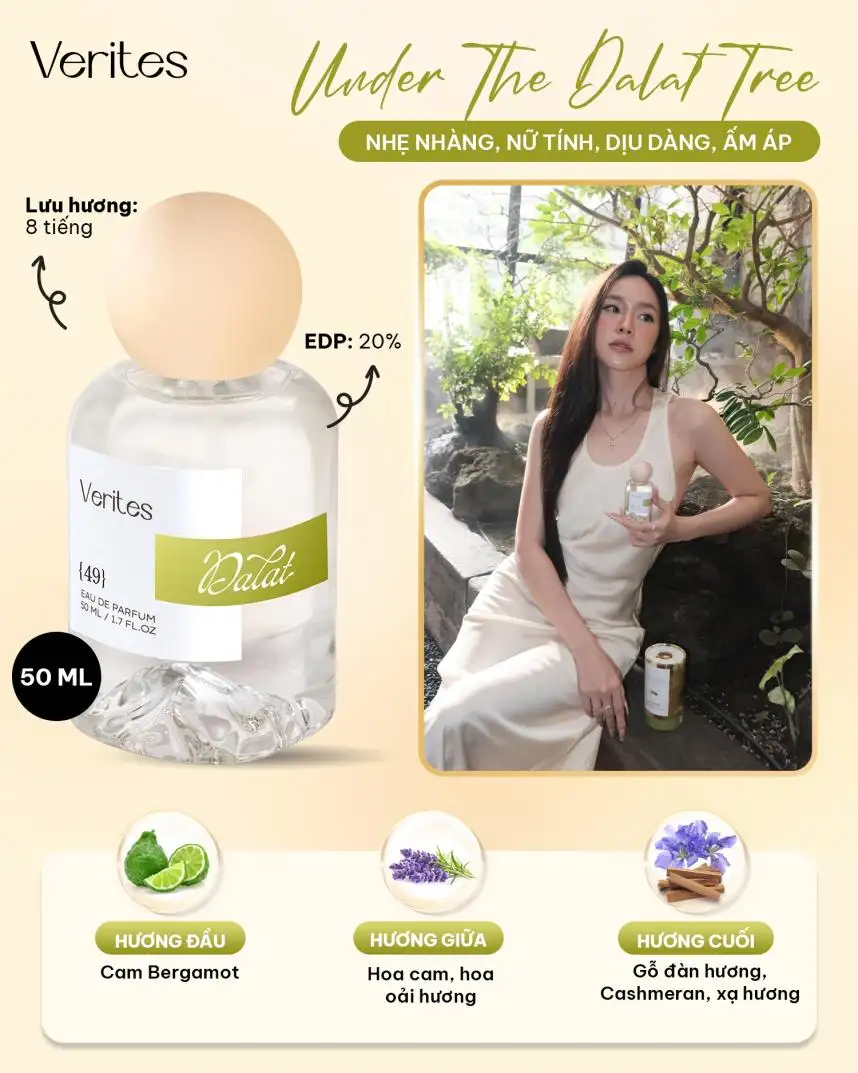 Thành Phần nước hoa Verites - Dalat
