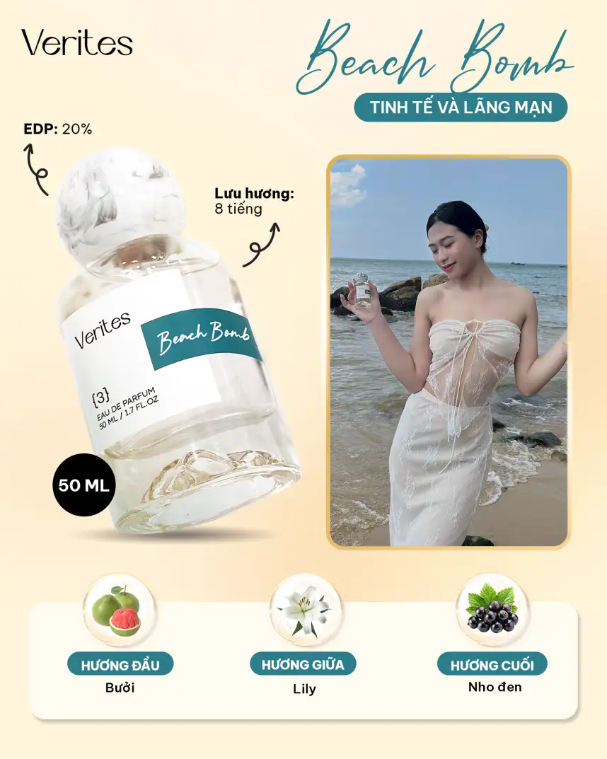 Thành phần nước hoa Verites - Beach Bomb
