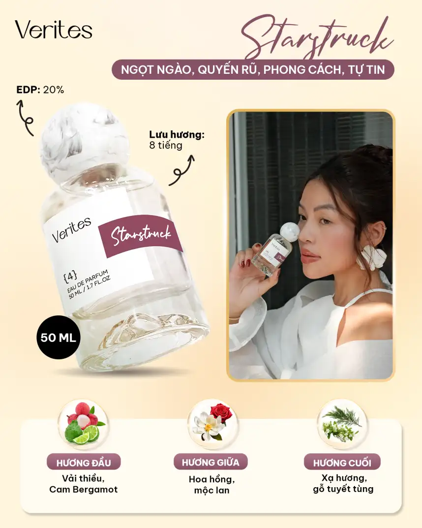 Thành phần nước hoa Verites - Starstruck