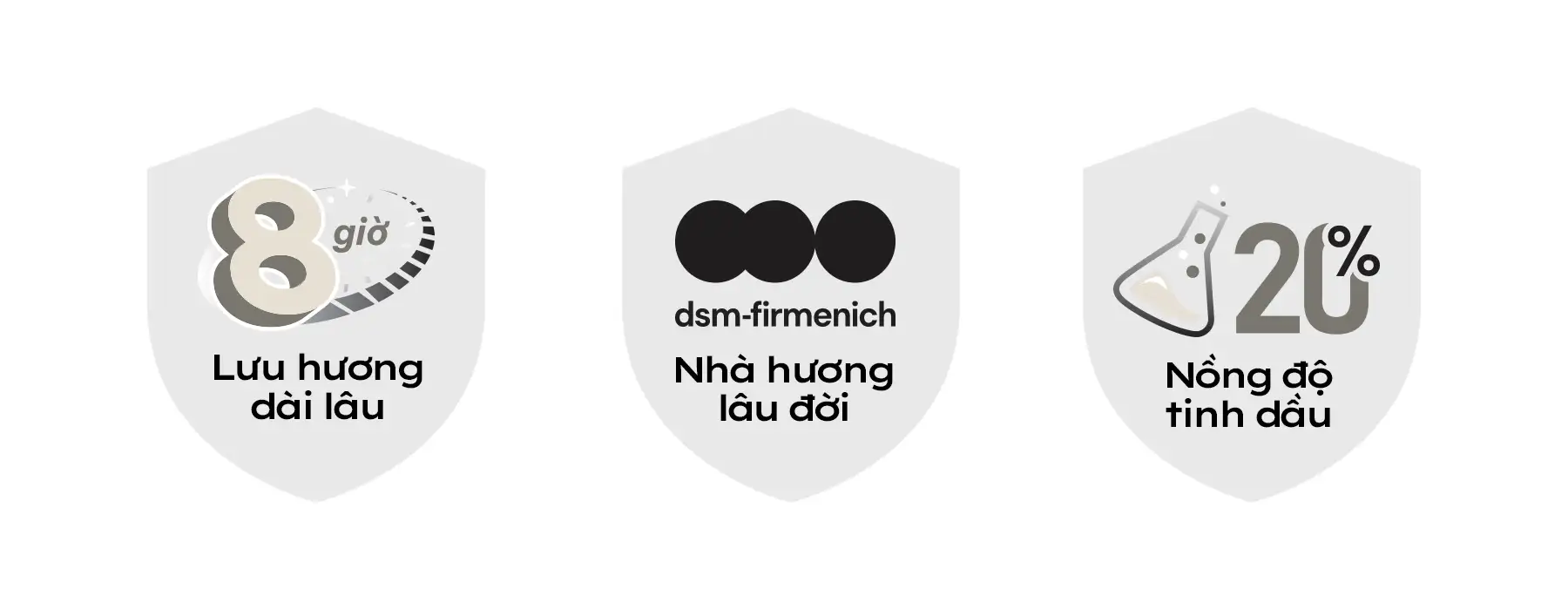 Verites - Chất lượng chuẩn mực